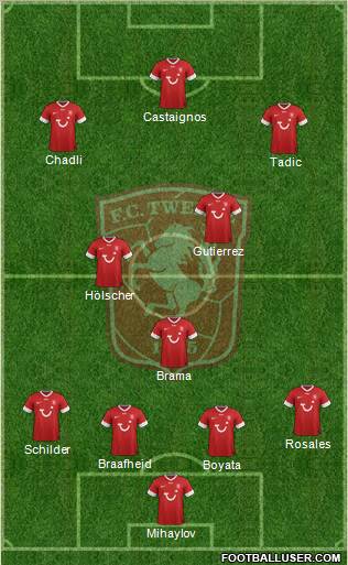 FC Twente Formation 2012