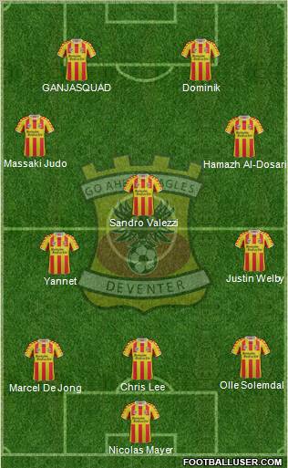 Go Ahead Eagles Formation 2012