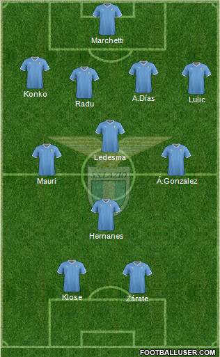 S.S. Lazio Formation 2012