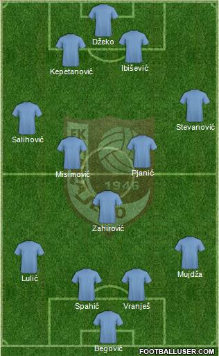 FK Sarajevo Formation 2012