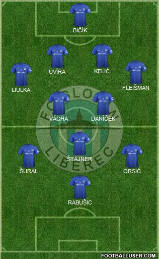 Slovan Liberec Formation 2012