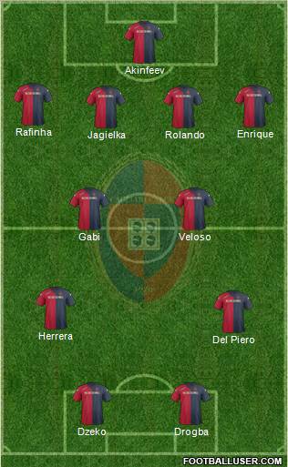 Cagliari Formation 2012