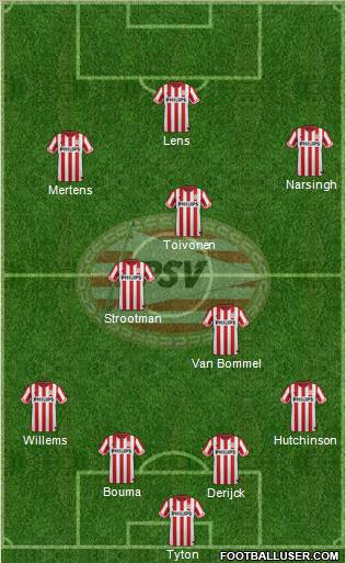 PSV Formation 2012