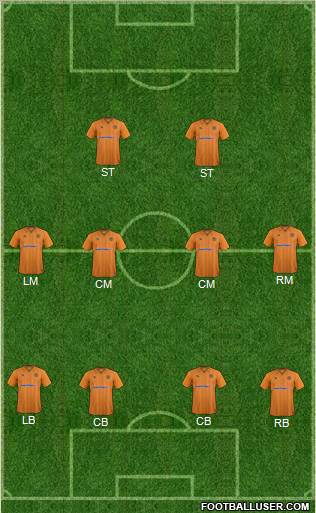 Wolverhampton Wanderers Formation 2012