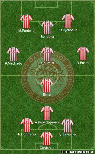 Olympiakos SF Piraeus Formation 2012