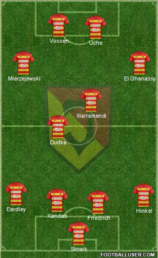 Jagiellonia Bialystok Formation 2012