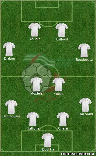 Algeria Formation 2012