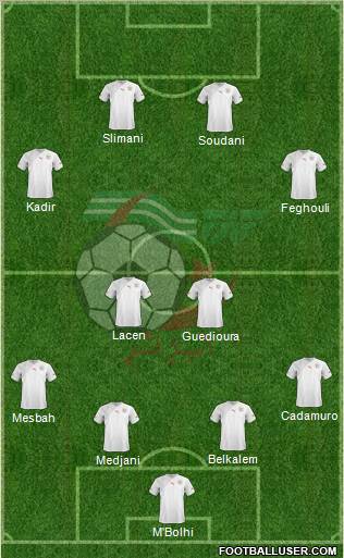 Algeria Formation 2012