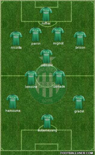 A.S. Saint-Etienne Formation 2012