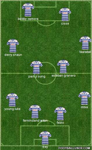 Queens Park Rangers Formation 2012