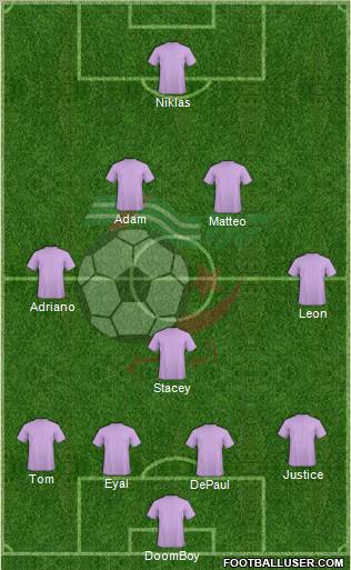 Algeria Formation 2012