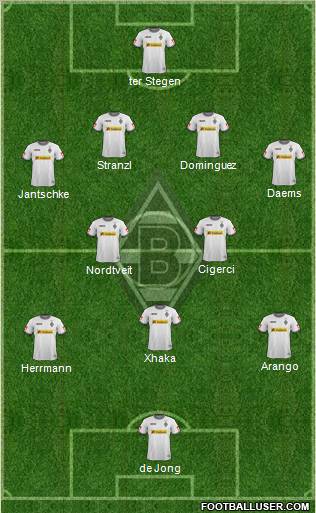 Borussia Mönchengladbach Formation 2012