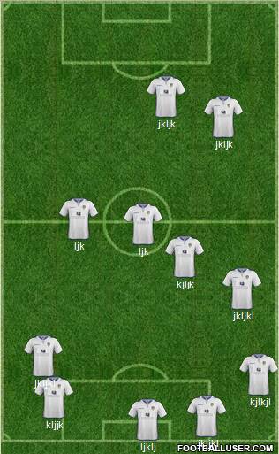 Leeds United Formation 2012