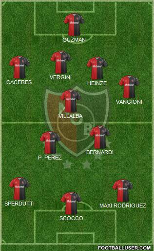 Newell's Old Boys Formation 2012