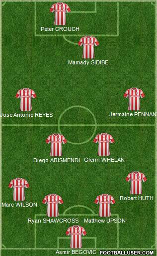 Stoke City Formation 2012