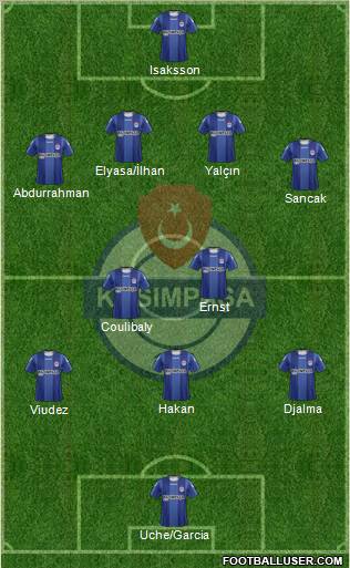 Kasimpasa Formation 2012