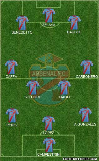 Arsenal de Sarandí Formation 2012