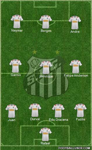 Santos FC Formation 2012