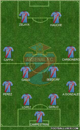 Arsenal de Sarandí Formation 2012