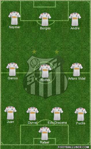 Santos FC Formation 2012