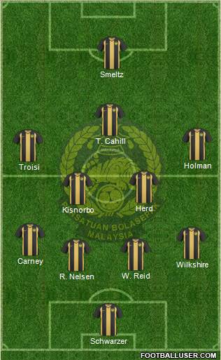 Malaysia Formation 2012