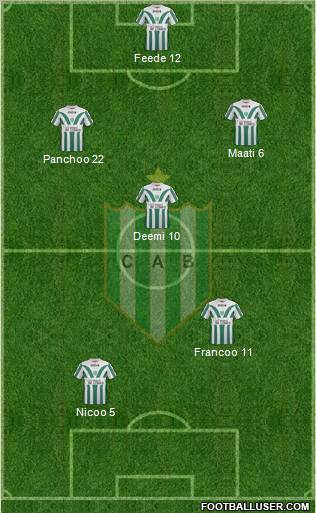 Banfield Formation 2012