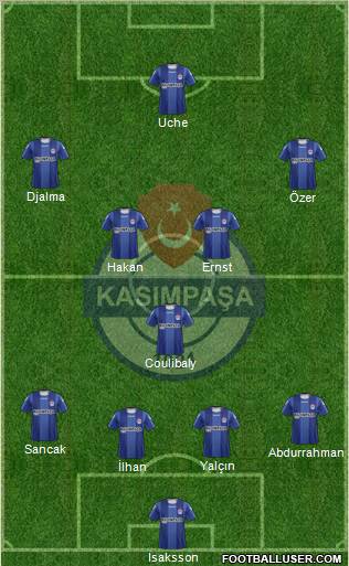 Kasimpasa Formation 2012