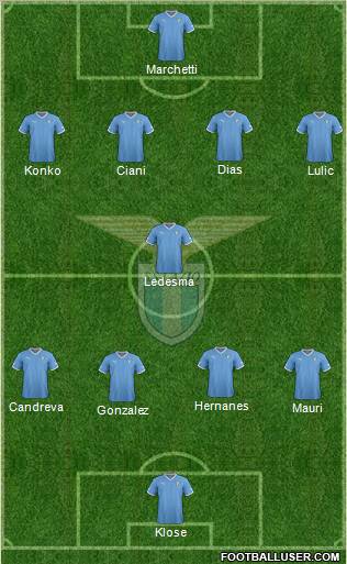 S.S. Lazio Formation 2012