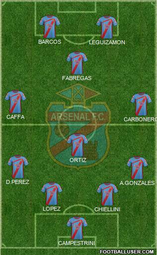 Arsenal de Sarandí Formation 2012