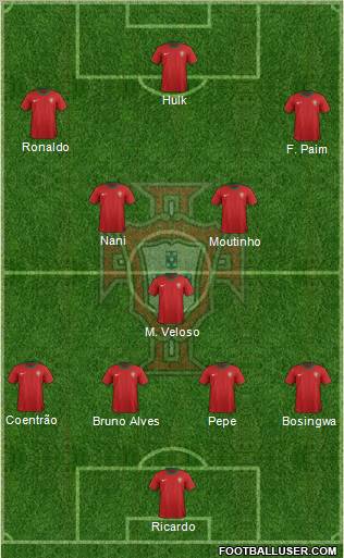 Portugal Formation 2012