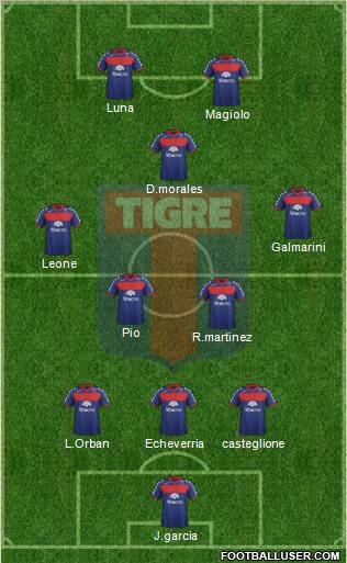 Tigre Formation 2012