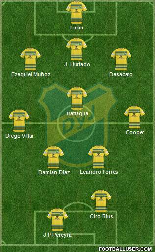 Defensa y Justicia Formation 2012