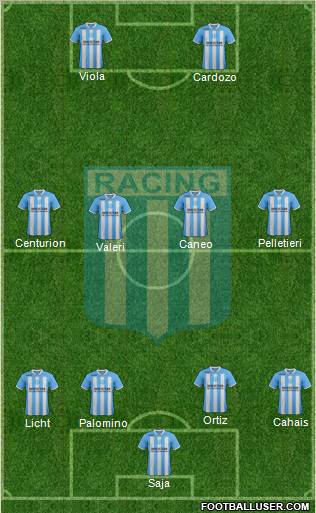 Racing Club Formation 2012