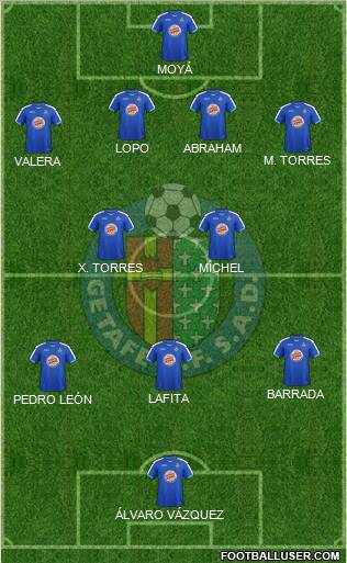 Getafe C.F., S.A.D. Formation 2012