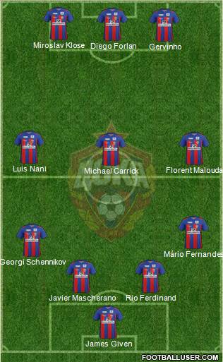 CSKA Moscow Formation 2012