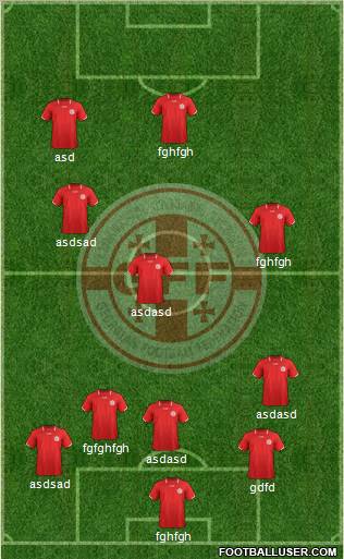 Georgia Formation 2012