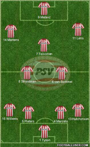 PSV Formation 2012