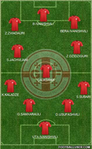 Georgia Formation 2012