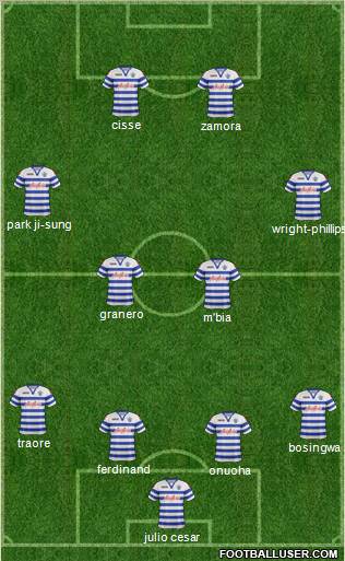 Queens Park Rangers Formation 2012