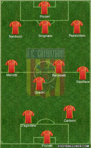 Catanzaro Formation 2012