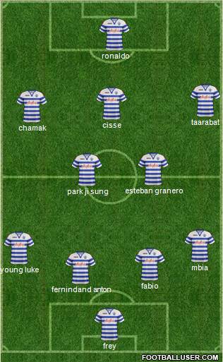 Queens Park Rangers Formation 2012