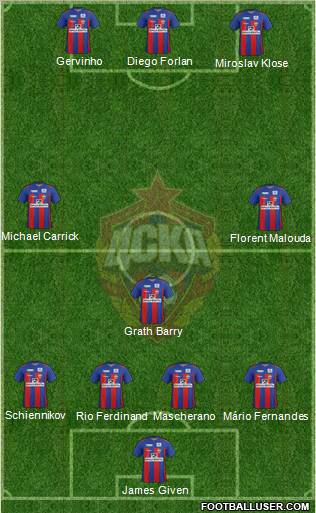 CSKA Moscow Formation 2012