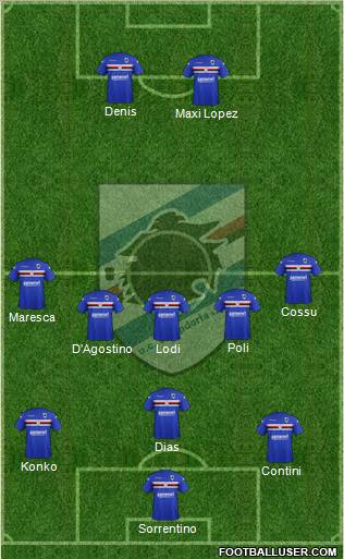 Sampdoria Formation 2012