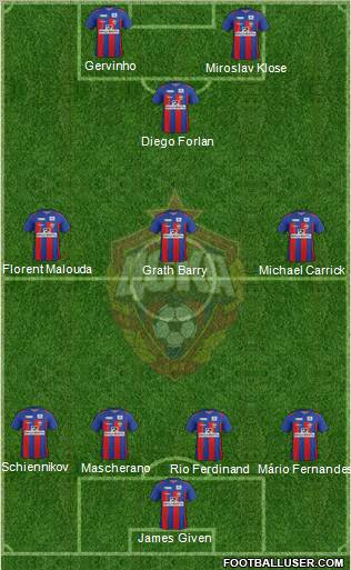 CSKA Moscow Formation 2012