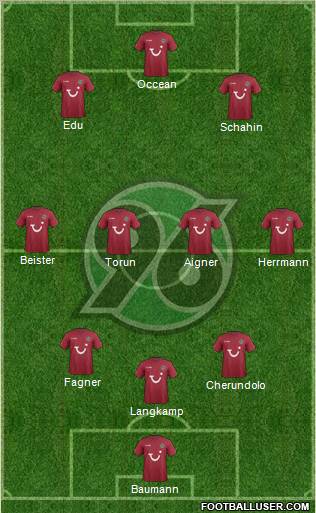 Hannover 96 Formation 2012