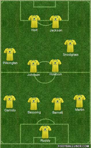 Norwich City Formation 2012