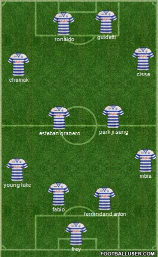 Queens Park Rangers Formation 2012