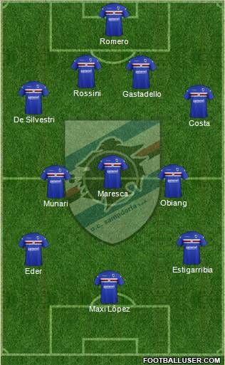 Sampdoria Formation 2012