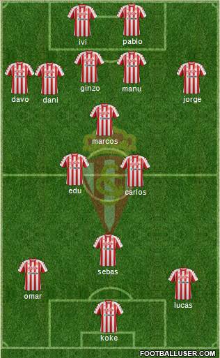 Real Sporting S.A.D. Formation 2012