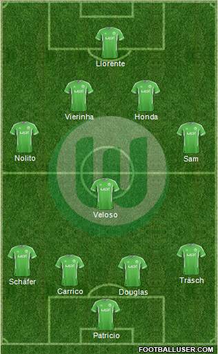 VfL Wolfsburg Formation 2012